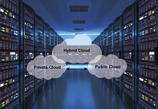Cloud Transformation with Microsoft Azure, AWS & Google Cloud – The Cloud for Modern Business