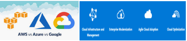 HR PAYROLL, Attendance & ASSET MANAGEMENT - HRMS SPINE HRMS Payroll ERP Software Solutions & Services