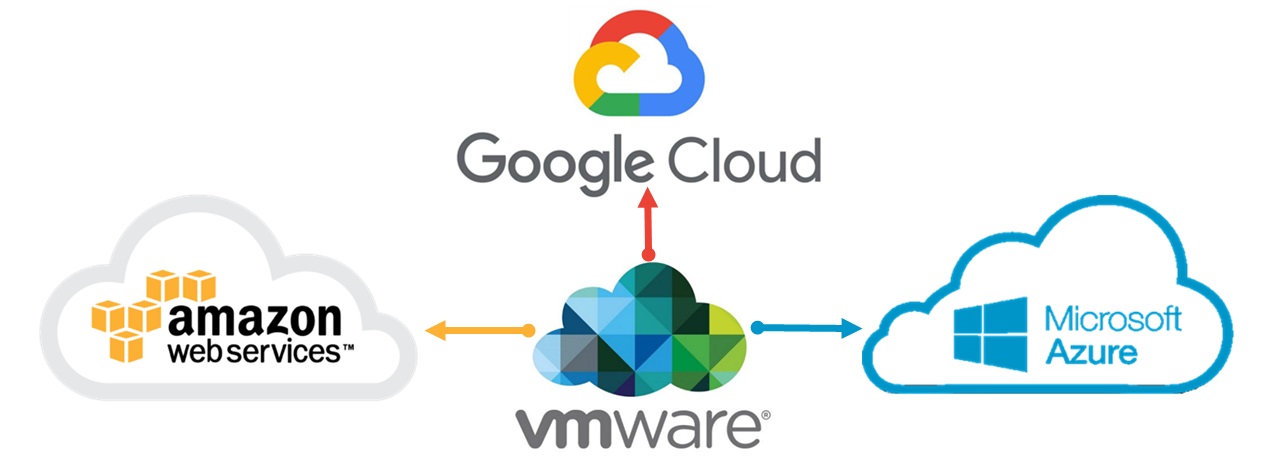 NEXT-GENERATION DATA CENTRE VIRTUALISATION